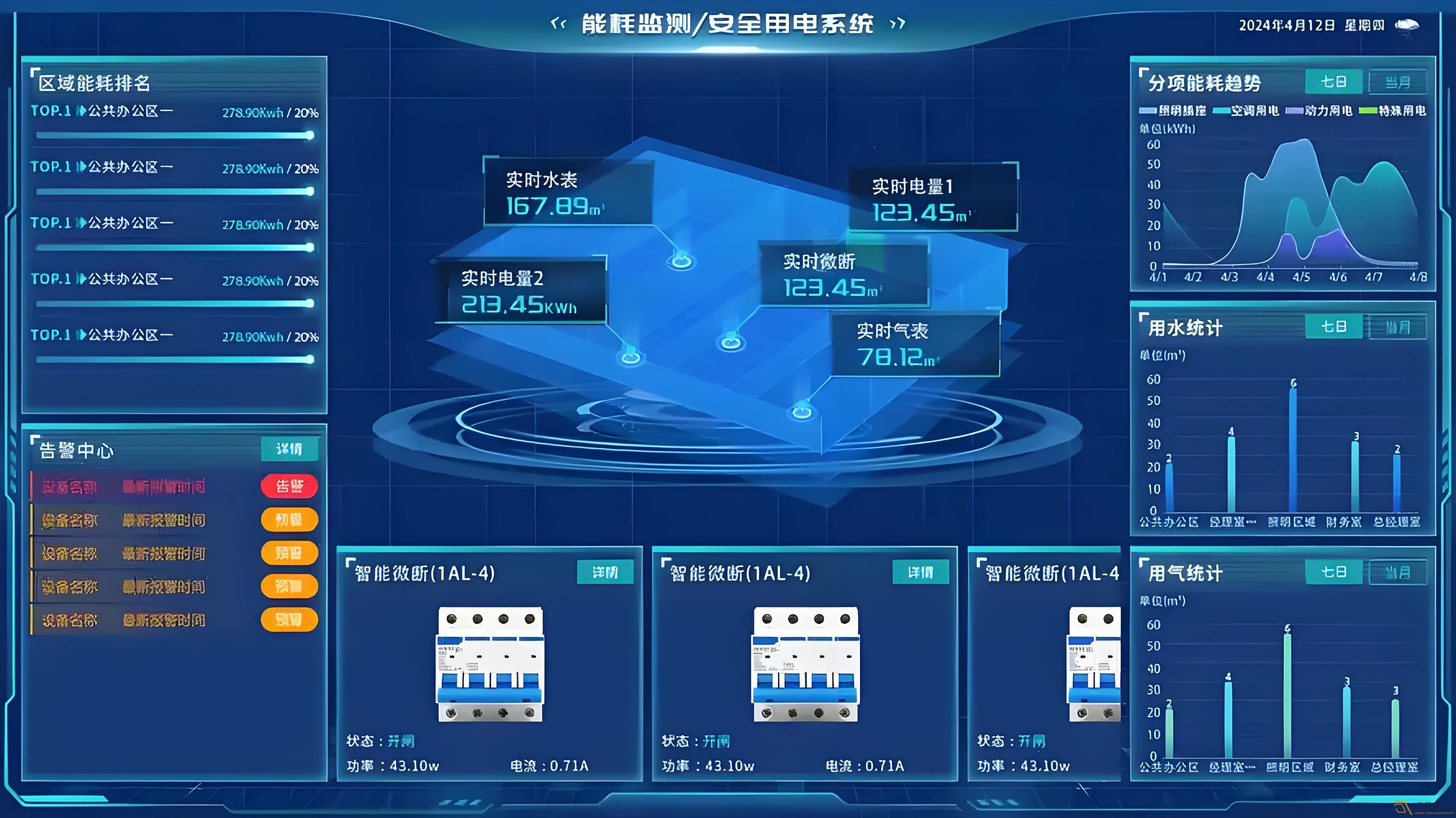 工廠夏季能源管理系統(tǒng)的重要性