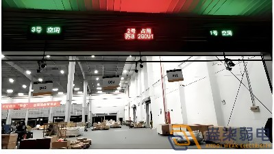 智能月臺(tái)調(diào)度系統(tǒng)有幾個(gè)模塊？