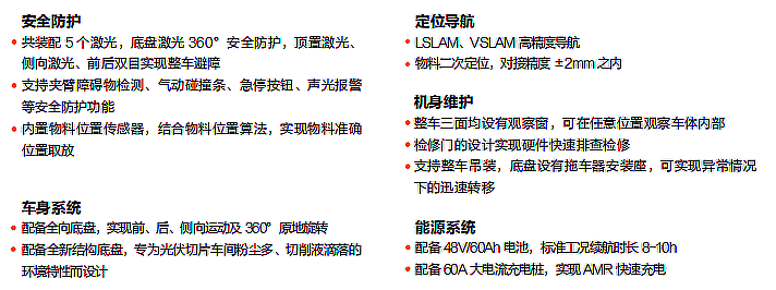 ?？?移載系列提升夾抱機(jī)器人_CHG-300L產(chǎn)品優(yōu)勢