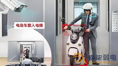 AI視頻監(jiān)控如何防范電瓶車進(jìn)電梯？