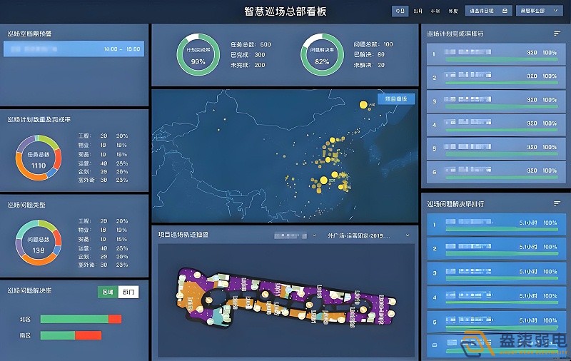 巡更系統(tǒng)怎么管？實時軌跡+遠程調(diào)度更有效