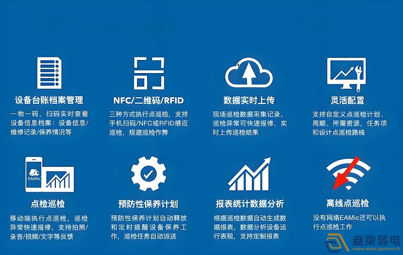 智能巡檢系統(tǒng)：替代人工，杜絕代打卡與漏檢