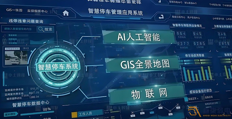 智能停車安全嗎？