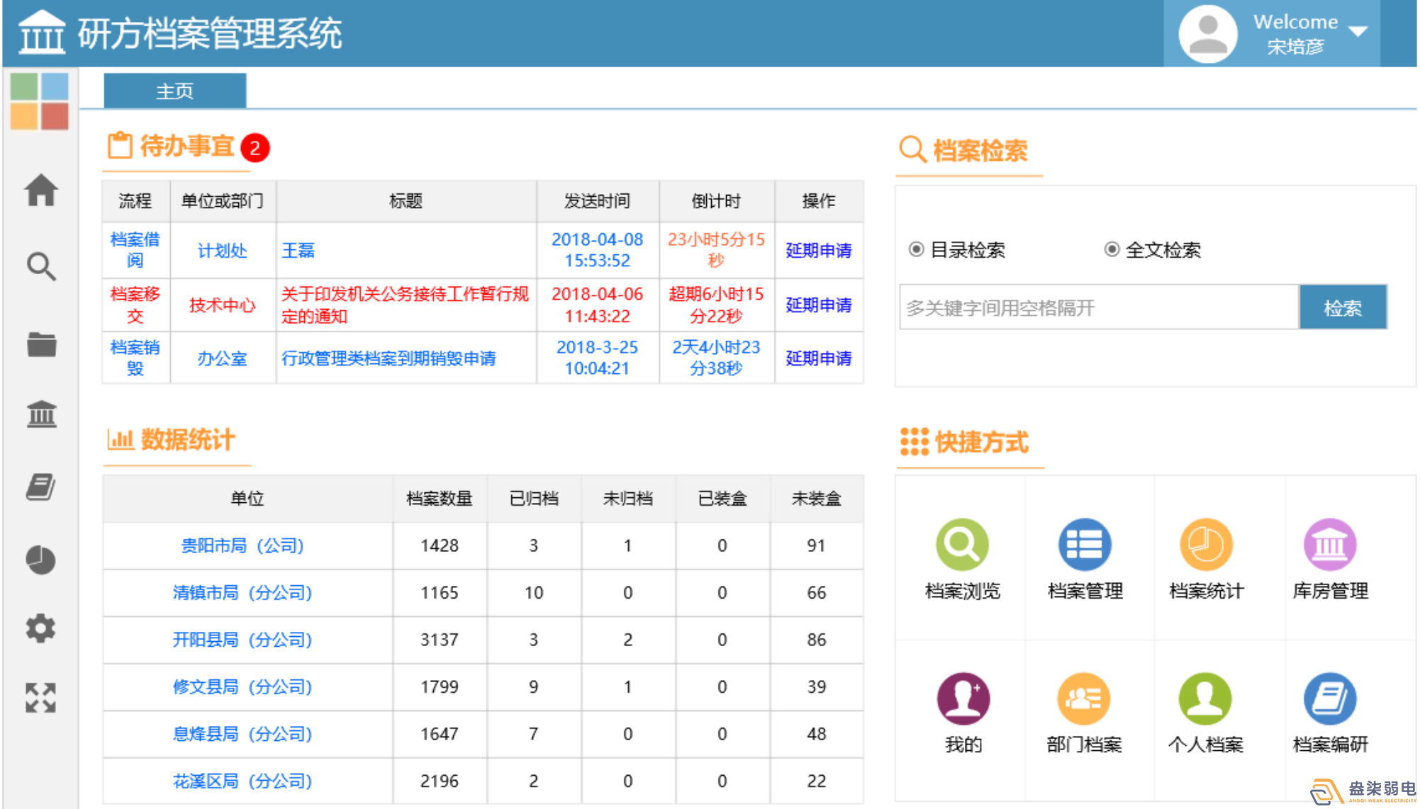 電子檔案管理基礎(chǔ)概念有哪些？